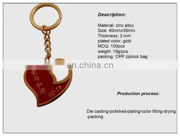 Hot sales in Europe Zinc alloy Eiffel tower keychain for gifts