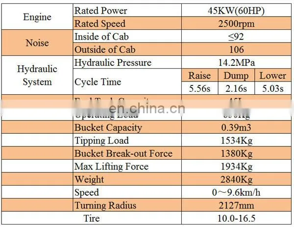 China Diesel Engine Skid Steer Loader