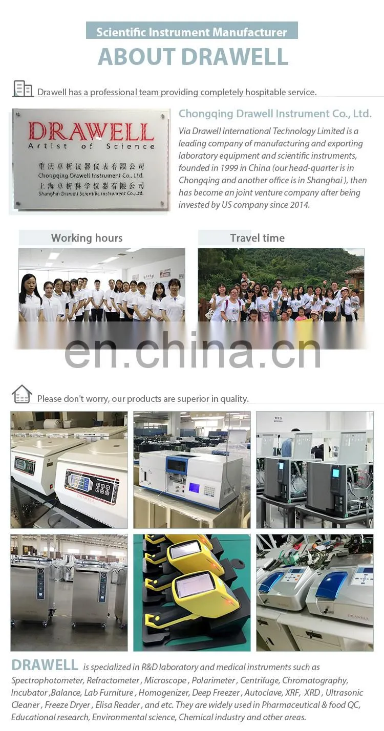 F96PRO Fluorescence Spectrophotometer Brand
