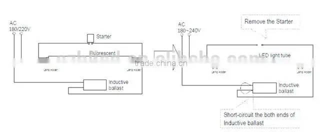 professional lighting 9W 0.6m t8 led tube lights