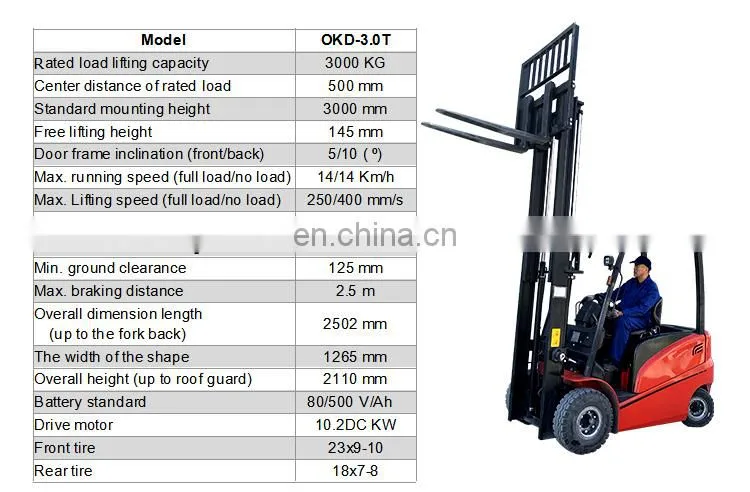 Electric forklift batteries articulated engine forklift manufacturer price of forklift