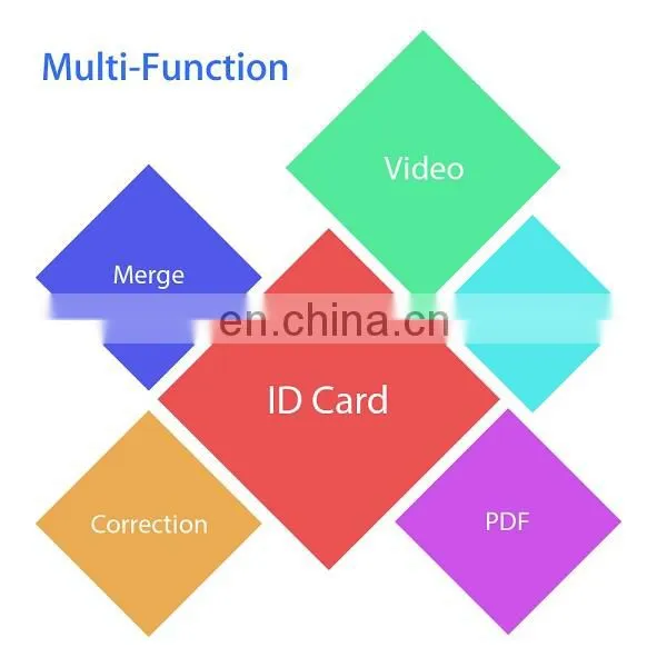 H1000 A3 A4 A5 10Mega 3672x2856 Document Book Photo ID Video Scanner with FHD Camera