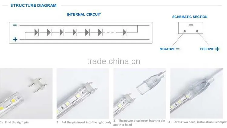 Wholesale Price Alibaba Waterproof Single/Rgb Samsung Smd 5630 Led Strip