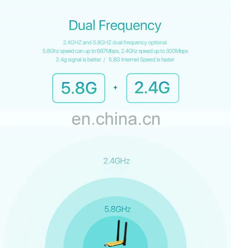 Lyngou LG518 High Quality Mini USB Wifi Adapter Antenna PC USB Wi-fi Receiver Wireless Network Card