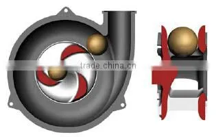 14/12G-G Dredge and Gravel Pump