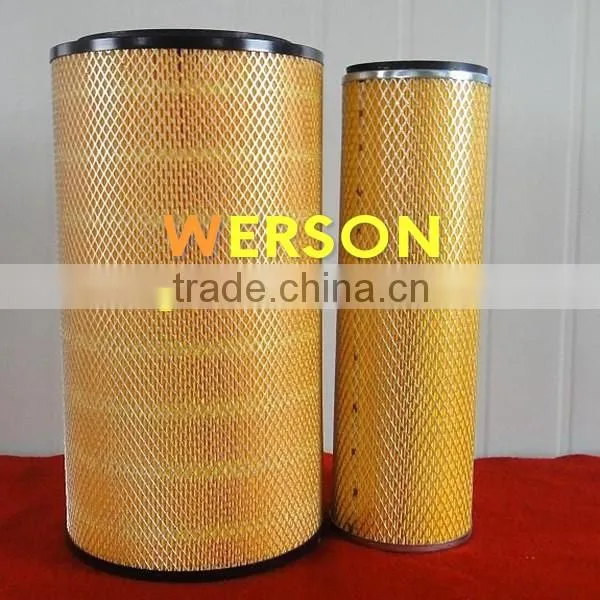 Car air filter ,Air Cleaner,Automotive Air Filters in many types | generalmesh
