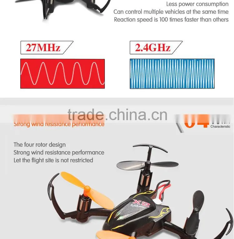 Plastic Material and Radio Control Toy Style X2 UFO