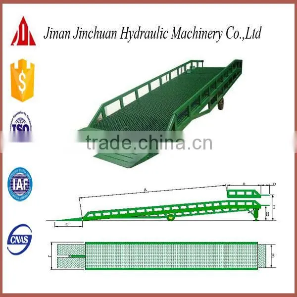 reliable and high-grade mobile yard dock mobile ramp