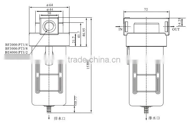 air filter AL /BL Series