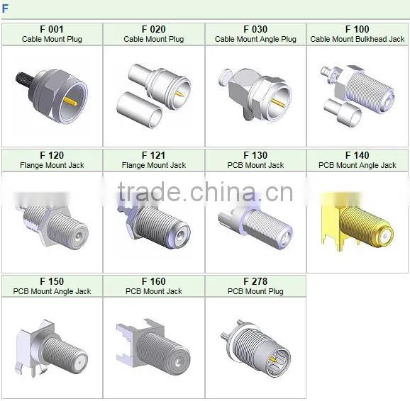 Nickel Plated F series type female rf connectors R/A PCB mount connector