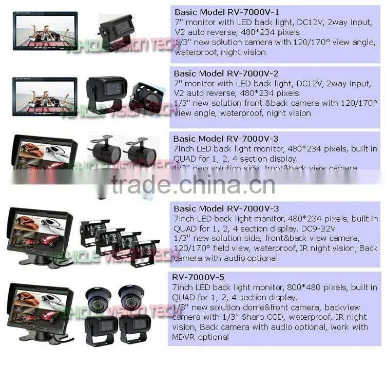 RV-7000V reversing camera with 7inch HD LCD QUAD monitor, CMOS/CCD camera backup camera system