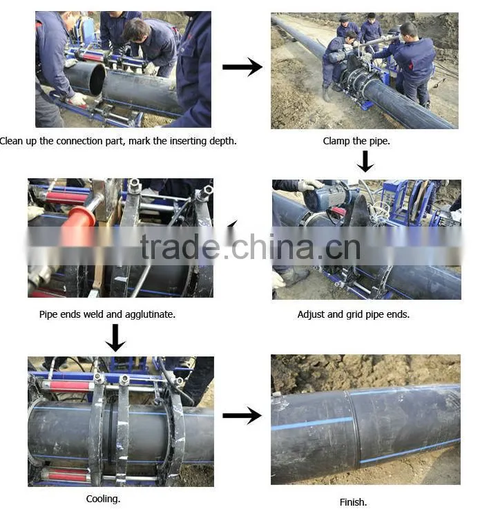 Diameter 63mm-1400mm HDPE Pipe Field Welder Hydraulic