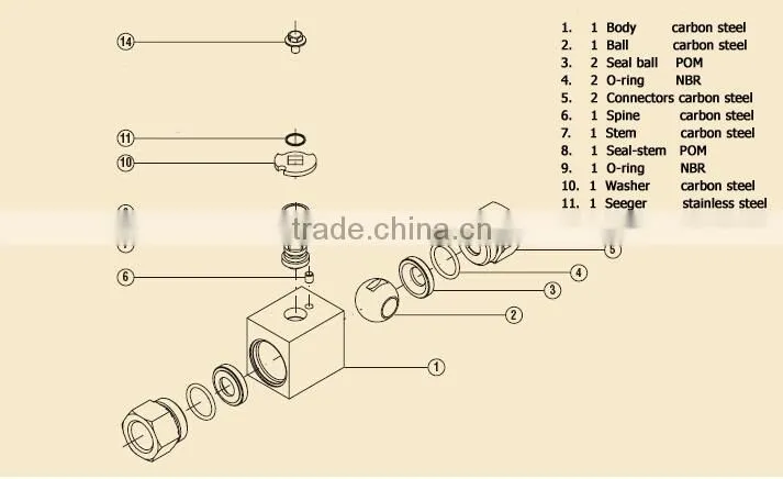 bsp thread ball valve