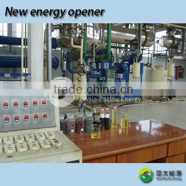 Heating Oil Application and ASTM D 6751 Standard used vegetable oil for biodiesel