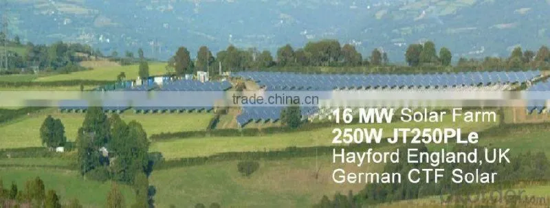 Cheap Sale 250w Poly Solar Panels B Grade in stock Re5