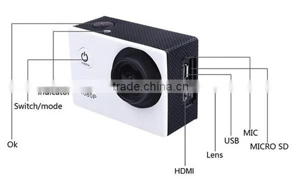 2016 new mode waterproof full HD wrist remote control wifi sport camera 1080P