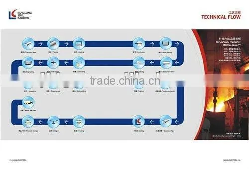 TP304 stainless steel seamless tube