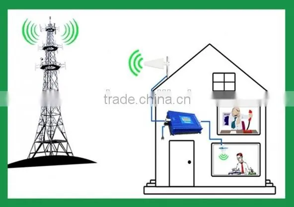 LTE 2600MHZ mobile signal repeater