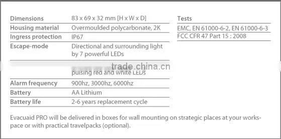 Evacuaid Evacuation Wrist Alarm