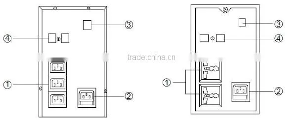 Line Interactive UPS SMD500-1500