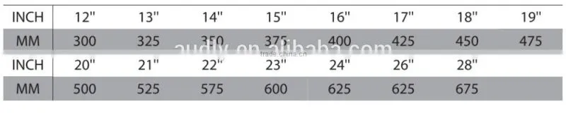 Ningbo factory wholesale 10 in 1 windshield wiper blade rubber strip
