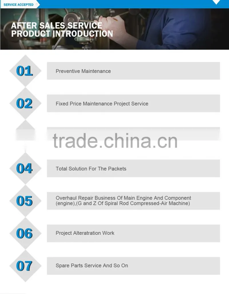 High Quality Compressor Sensor / Pressure Transducer
