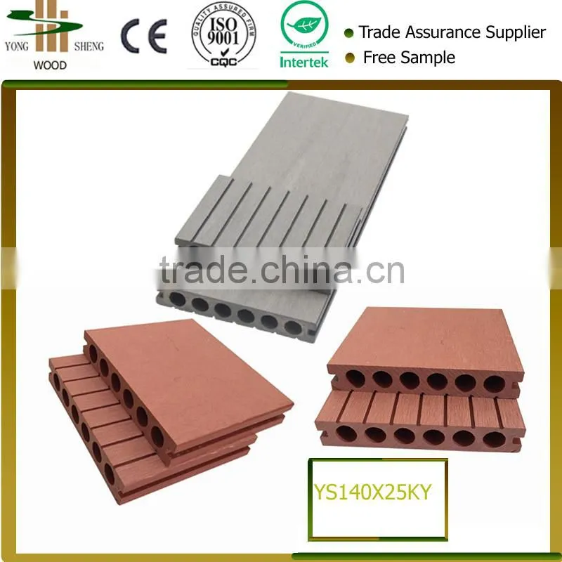 recommended gallery anti-slip WPC decking