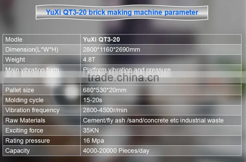 Price for buyer QT3-20 cement brick making machine price / automatic brick machine