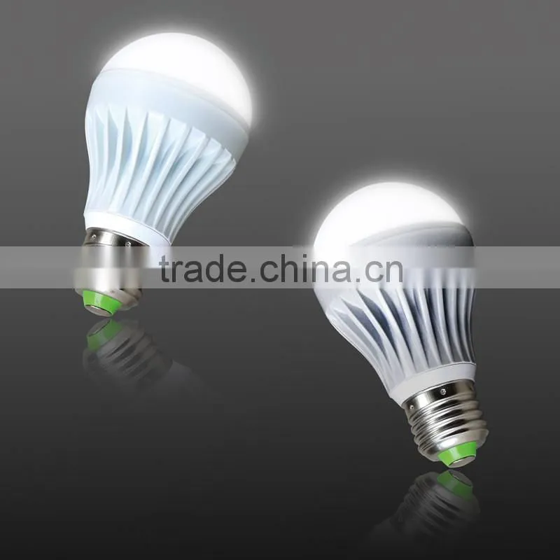 Low Light Consumption Led light Bulbs for Exporting