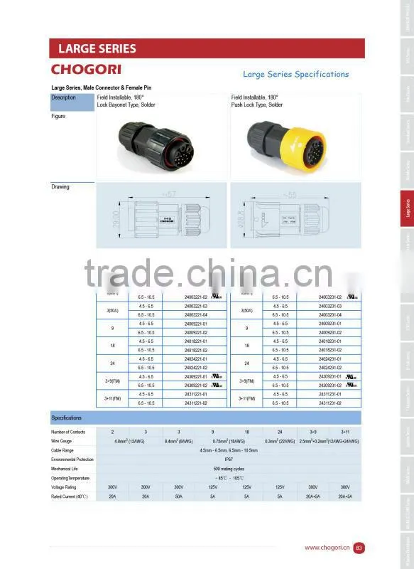 large series ,3+9 pins,bayonet lock type,field installable, ip67/ip68 waterproof connector