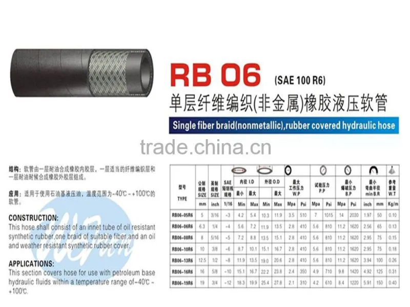 R6 super flexible oil resistant synthetic hydraulic rubber hose