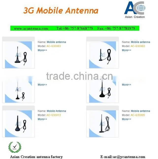 antenna for 3g modem