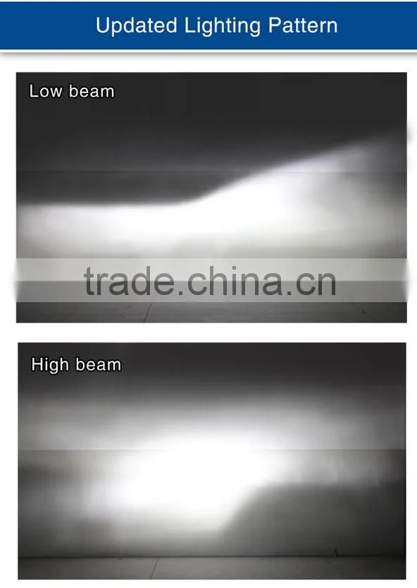H4 led light bulbs with high lumen and unbelievable price