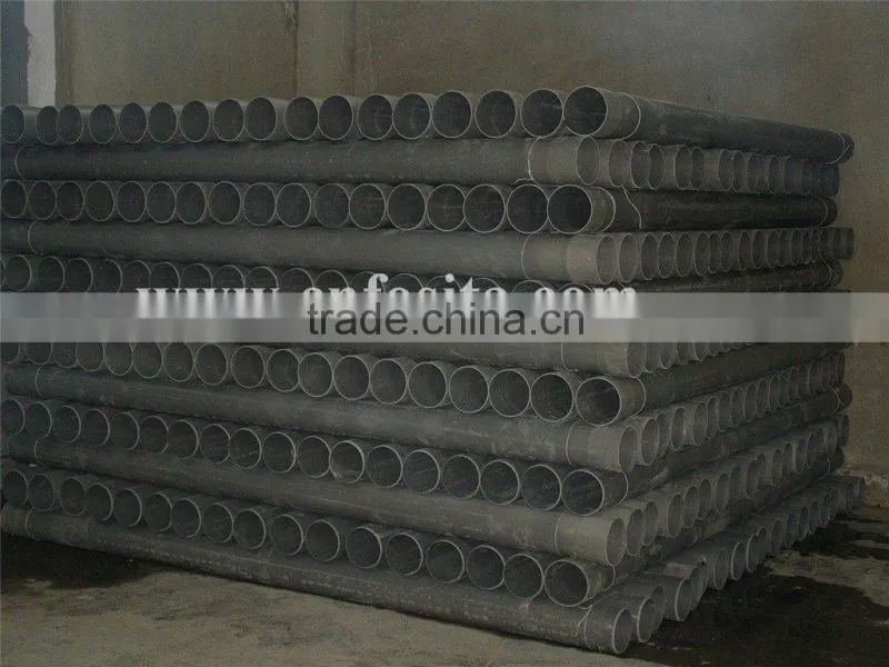 SGK series 400 plastic pipe belling machine