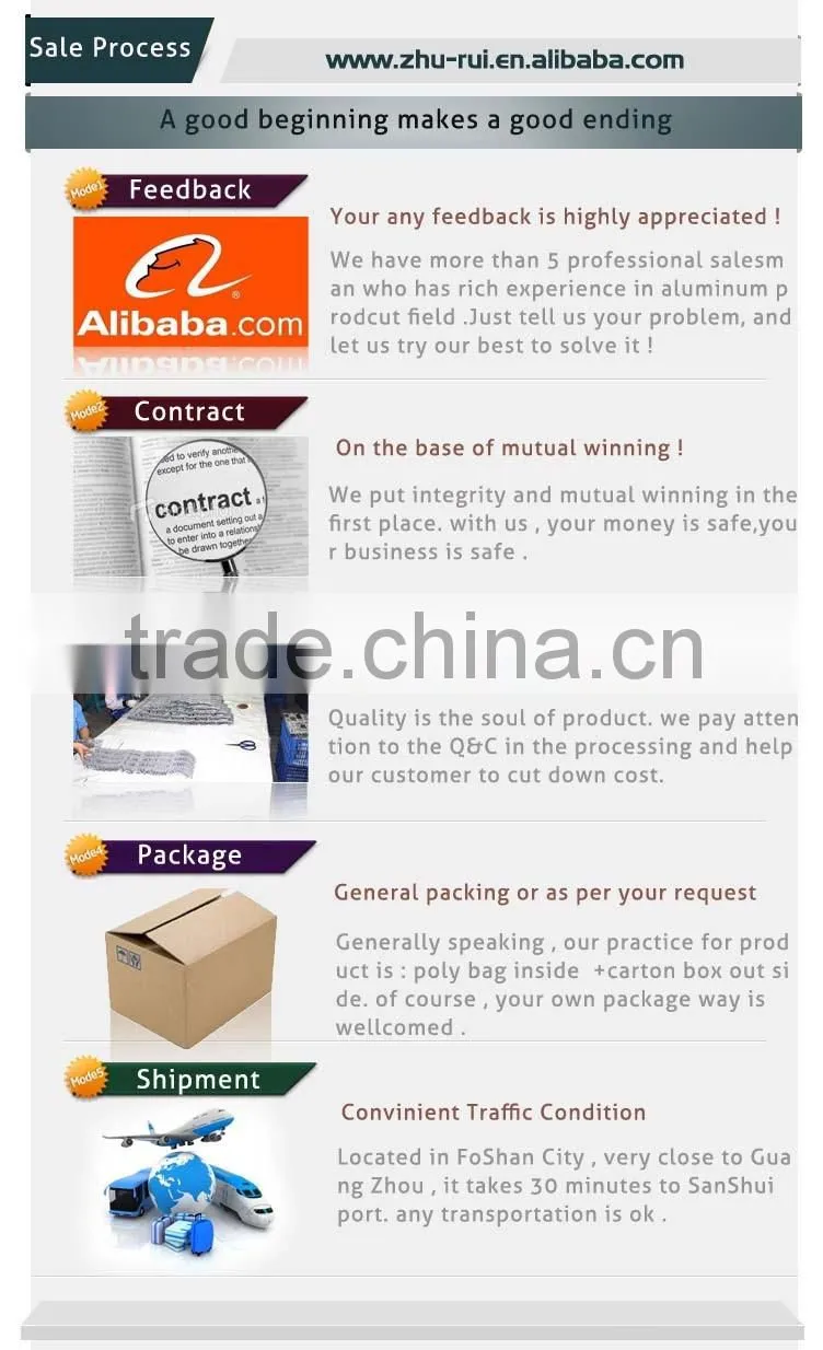 Aluminum extrusion profile for LED heat sink/aluminum profile for led display/aluminum heat sink shapes/ profiles