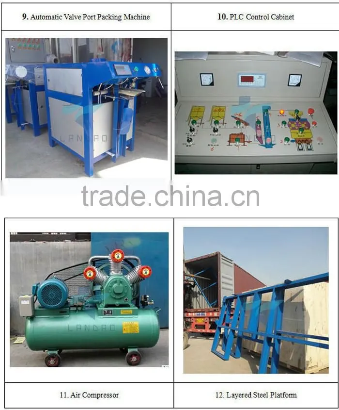 High quality auto outdoor tile adhesive production line manufacture in China