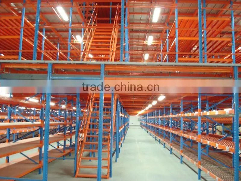 High space saved Mezzanine racking application