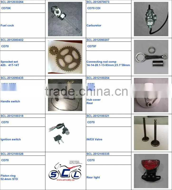 SCL-2012120388 CD70 accesories motorcycle speedometer motocycle spare parts