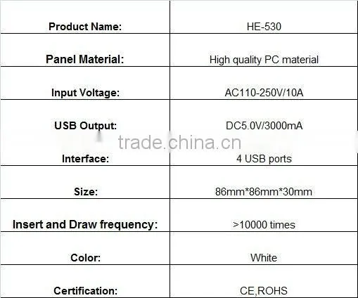 220v extension cord socket outlet USB socket with 4 USB port 5V3A 2 LED indicator suit for hotel school airport railway hospital