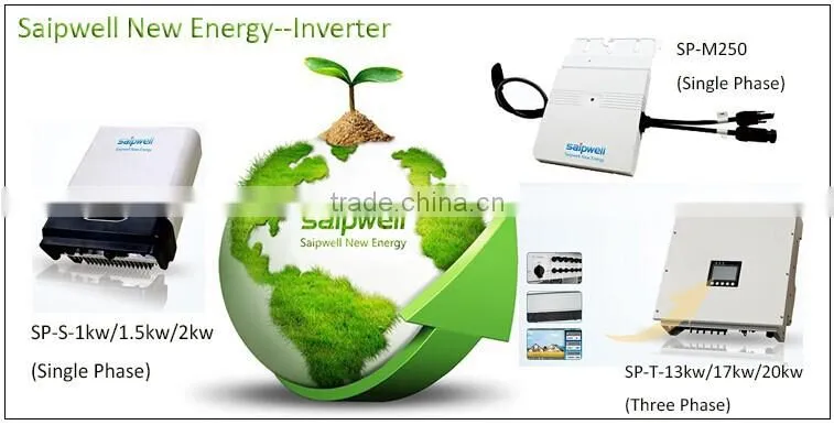 remote start power inverter gasoline generator
