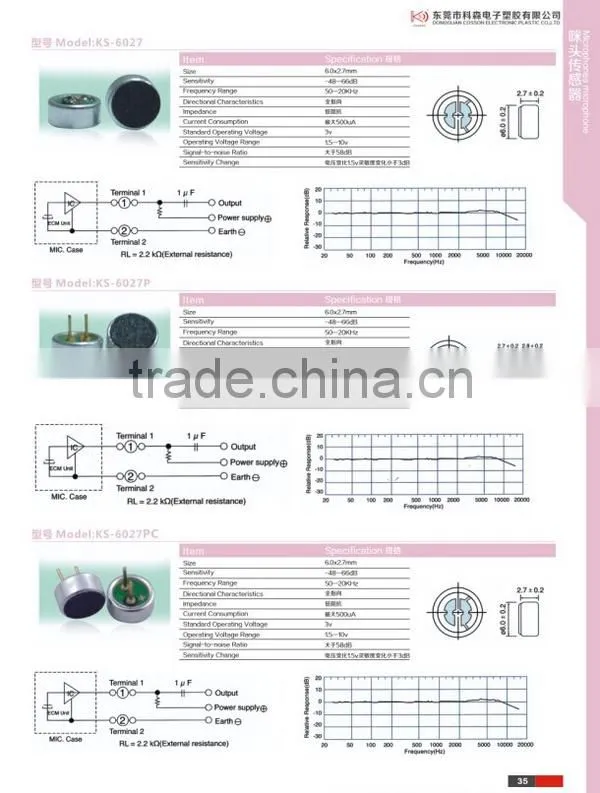 electret condenser microphone components