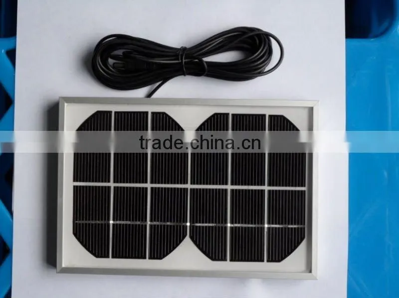 DIY on sale GH Solar module