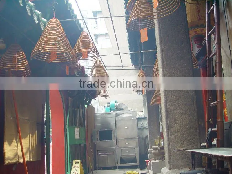 Joss Paper Furnace for Temple