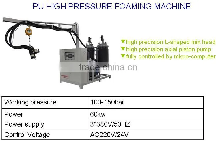 China high pressure polyurethane injection moulding machine for mattress