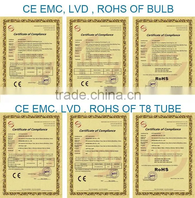 wide voltge hihg cri 24v e27 led bulb gold bulb led 200 w