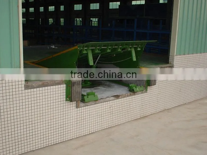 Warehouse Stage Using Static Dock Ramp