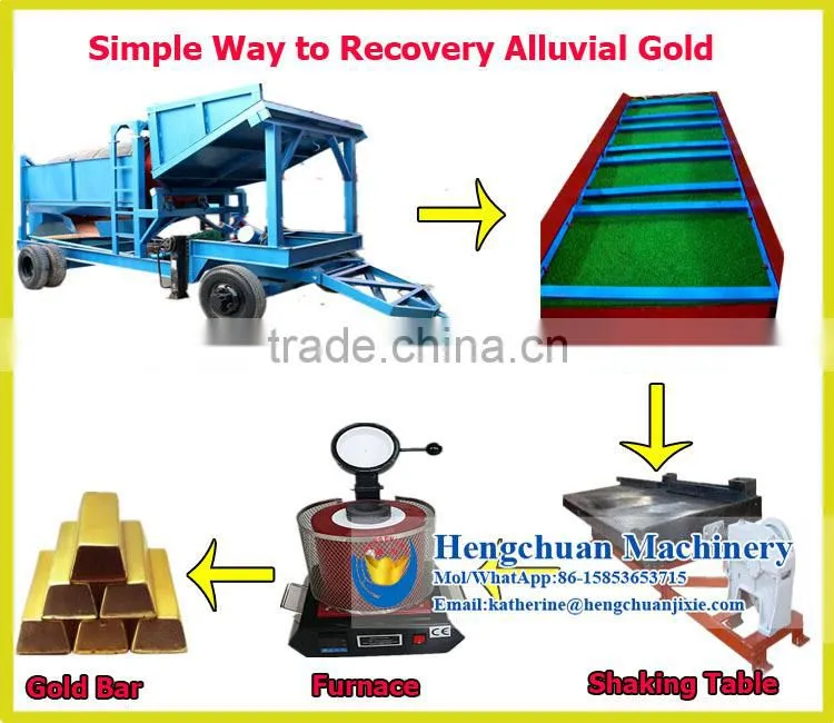 Clay Drum Screen for Placer Commercial Choice Big Capacity Mobile Gold Washing Machine Trommel