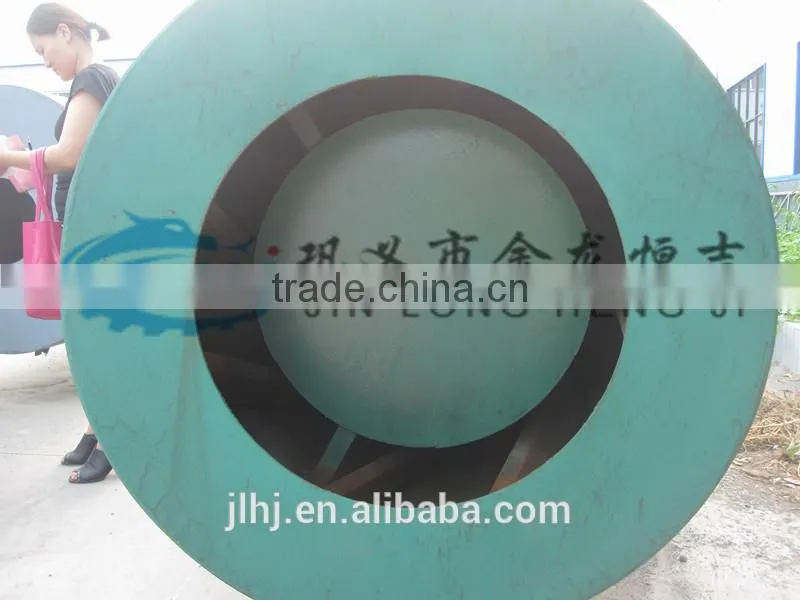 Experienced Sand Dryer / Rotary Drum Dryer Manufacturer with CE & ISO