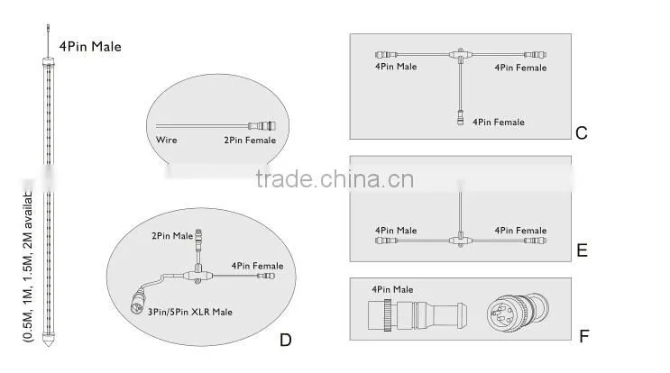 Hot High quality dmx pixel tube