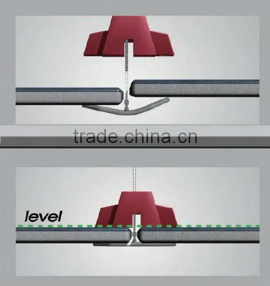Tile Lippage Leveling system
